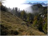 Planina Blato - Vrtec